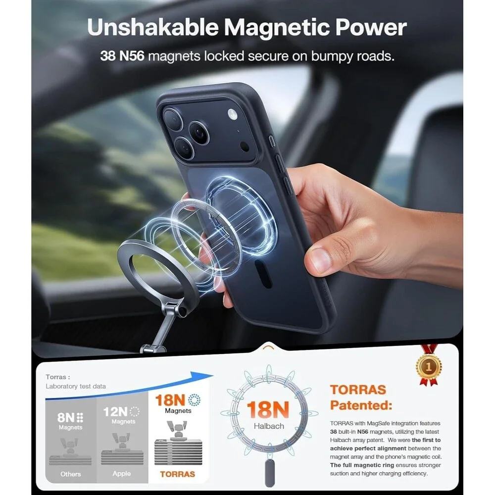 Procase torras magnetic
